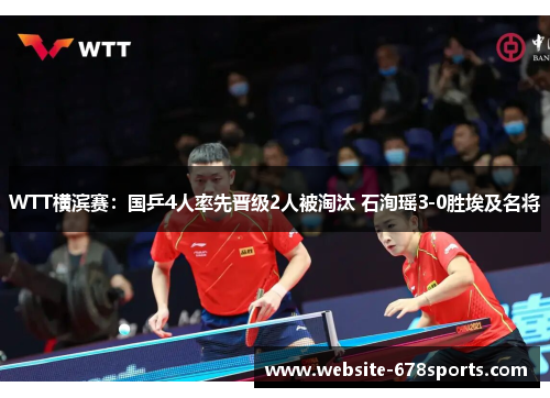 WTT横滨赛：国乒4人率先晋级2人被淘汰 石洵瑶3-0胜埃及名将